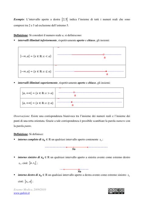 Appunti Topologia StudenteHub