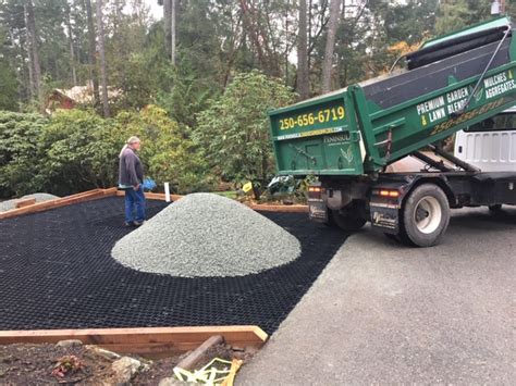 Gravel Roadside Parking Pad Pathway Eco Upgrades CORE Systems