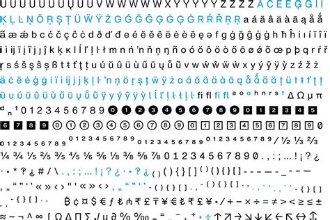 Helvetica Font Gets Its First Redesign in 35 Years