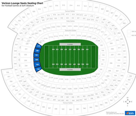 Sofi Stadium Seating Map