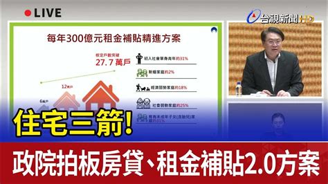 住宅三箭 政院拍板房貸 租金補貼2 0方案 Youtube