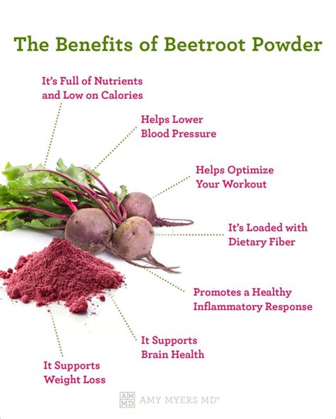 The Extensive List Of Beetroot Powder Benefits Amy Myers Md