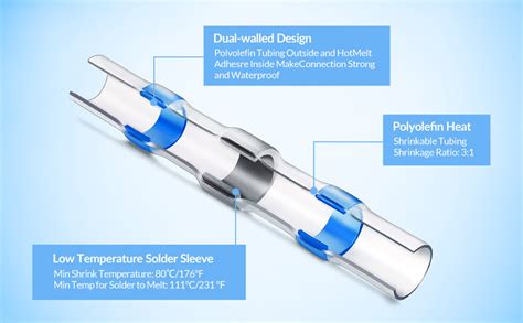 Qloztyse Heat Shrink Butt Connectors Pcs Low Temperature Self