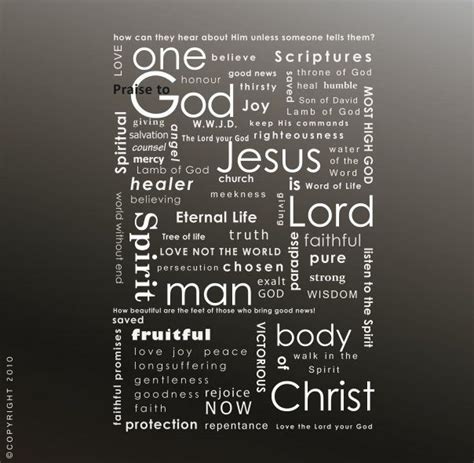 Names Of Jesus Poster 1 Digital File Pdf Print Artofit