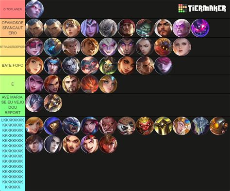 Exp Lane Mlbb Tier List Community Rankings Tiermaker
