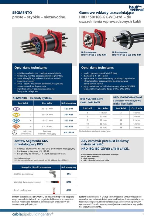 Always Reliable Tight HSI 150 Modułowy system przepustów kablowych