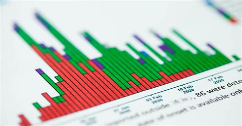 175m In Cdc Funding Establishes The Michigan Public Health Integrated