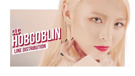 Clc Hobgoblin Line Distribution Color Coded Youtube