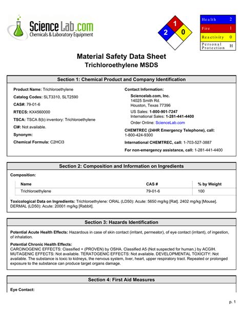 Material Safety Data Sheet Template