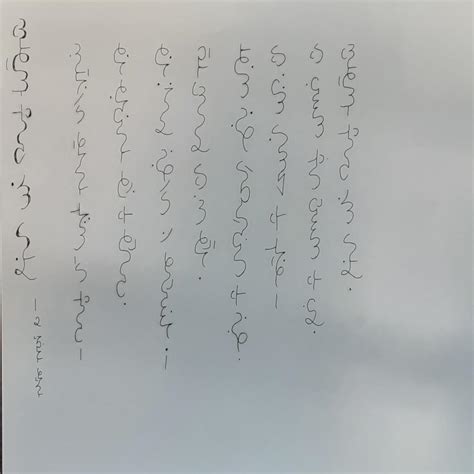 my abugida for english : r/neography