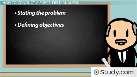 Kurt Lewin's Force-Field Analysis | Definition, Process & Example ...