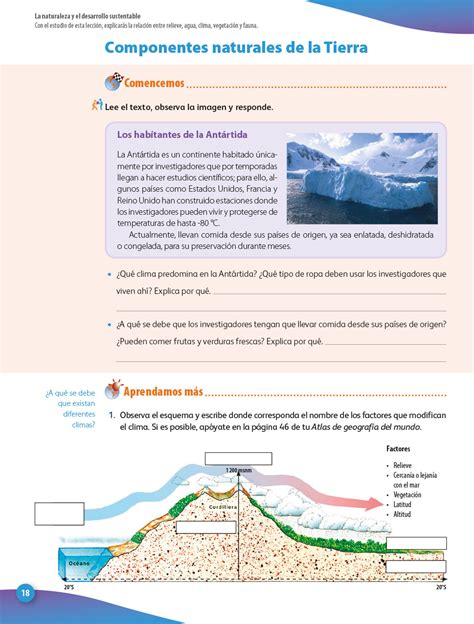 Geografía Cuaderno de Actividades Sexto grado Página 18 de 66