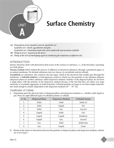 Lab Manual Class 12 Chemistry Book Based On Cbse Syllabus Lab Experiments Viva Voce