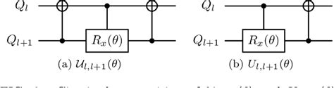 Figure From Benchmarking Quantum State Transfer On Quantum Devices