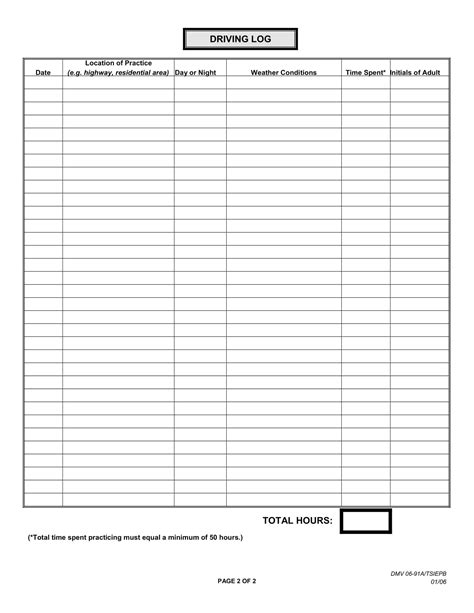 Free Printable Drivers Daily Log Book Templates Excel Pdf Example