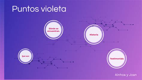 Puntos Violetas By Ainhoa Bela On Prezi