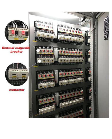 Custom Plc Cabinet For Plc Buy Custom Plc Cabinetcabinet For Plcplc