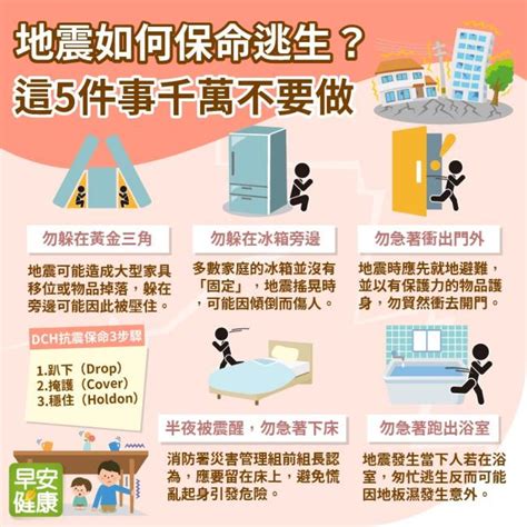 地震別再躲黃金三角！地震時保命逃生，5件事千萬別做！