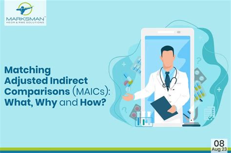 Matching Adjusted Indirect Comparisons MAICs What Why And How