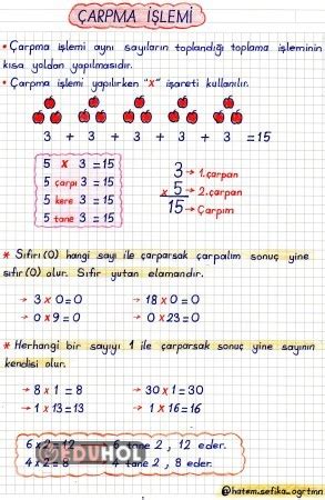 2 Sınıf Çarpma İşlemi Konu An Eduhol Etkinlik İndir Oyun Oyna