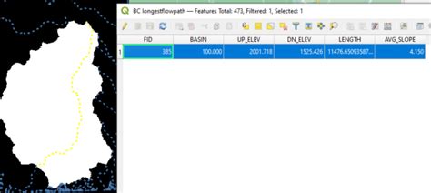 Watershed Delineation Using SAGA Tools In QGIS RASHMS