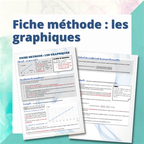 Fiche méthode graphique