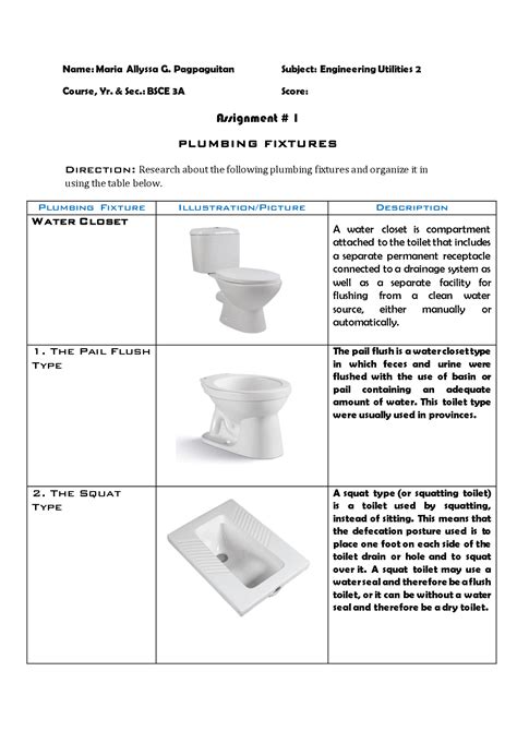 SOLUTION: Plumbing fixtures - Studypool