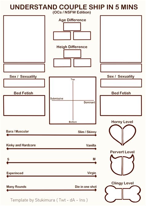 Oc Couples Template Nsfw Edition By Stukimura On Deviantart