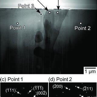 An And Phase Boundary Region Of The Aged Specimen A Optical