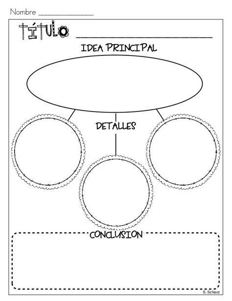 Request Failed Elementary Learning Main Idea Graphic Organizer