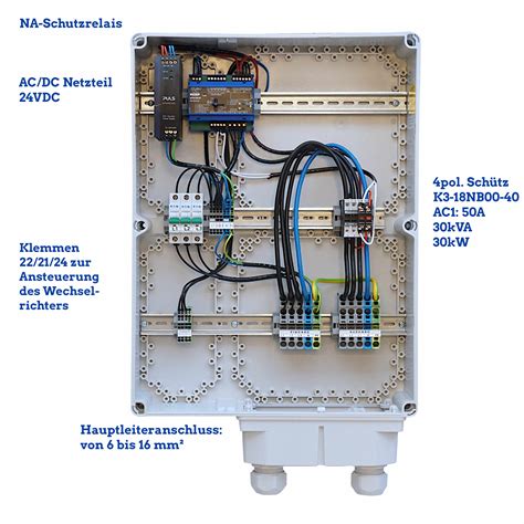 NA Schutz 30 kVA Komplettlösung Schütze24