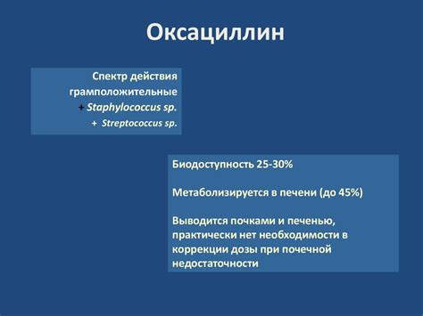 Вопросы рациональной антибактериальной терапии. Антибактериальные ...
