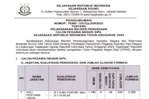 Kejaksaan Agung Umumkan Formasi CPNS 2023 Ada Penempatan Di Lampung