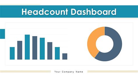 Headcount Dashboard Powerpoint Ppt Template Bundles Presentation