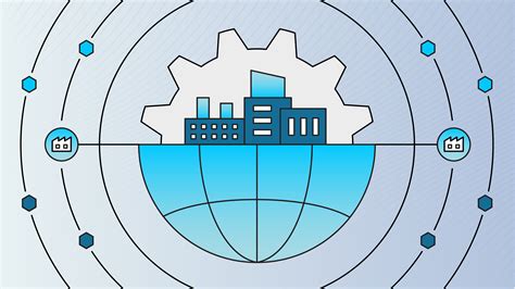 Top Scada System Features Inductive Automation