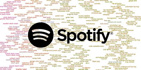 9 Music Genres On Spotify You Might Not Have Heard Of Before