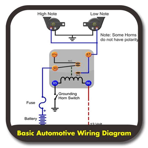 Basic Auto Electrical Wiring Diagram Circuit Diagram