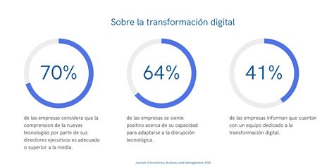 Mejorando La Eficiencia En El Servicio Al Cliente Blog Qservus