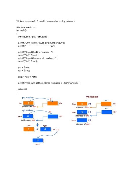 Write A Program In C Pointers Write A Program In C To Add Two Numbers