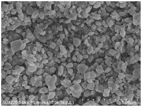 Preparation Method And Application Of MXene MOF Fe Composite