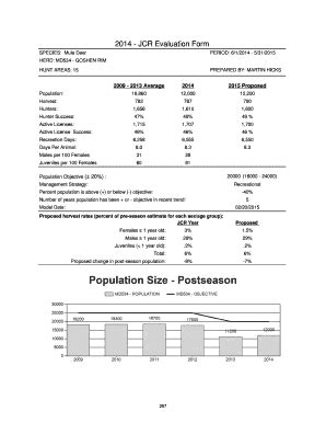 Fillable Online Wgfd Wyo 2014 JCR Evaluation Form Wyoming Game And