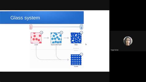 Unveiling The Predictive Power Of Static Structure In Glassy Systems