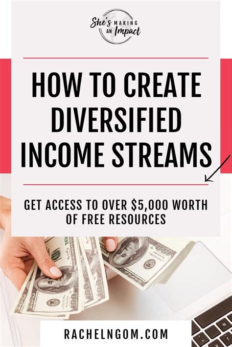 How To Create Diversified Income Streams Artofit