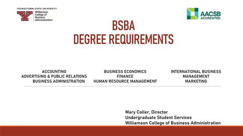 Bsba Curriculum Revised Youtube