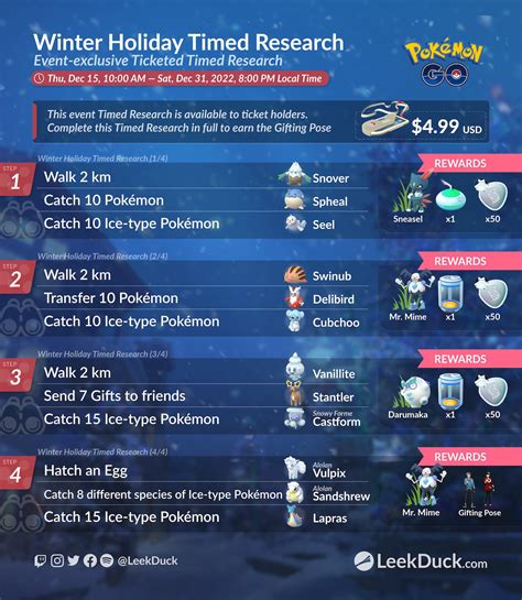 Tap Tap Tappity Tap Special Research Rewards R Thesilphroad