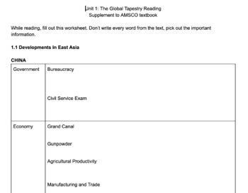 Apwh Amsco Guided Reading Unit The Global Tapestry By Pepper Mcfarland