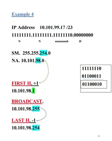 Solved Example 4 IP Address 10.101.99.17 /23 | Chegg.com