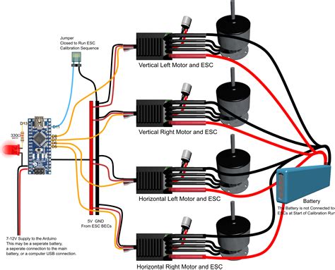 Calibrating the ROV’s ESCs | TechMonkeyBusiness