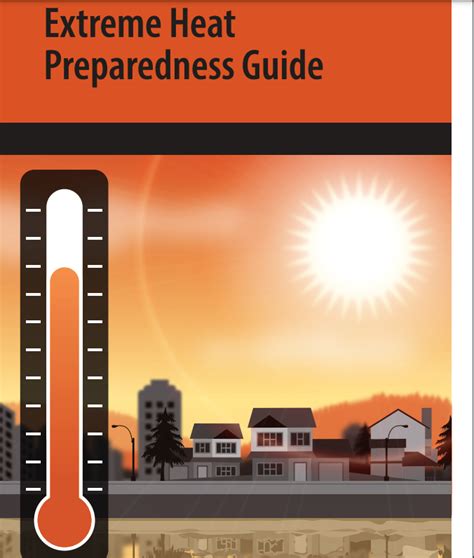 Extreme Heat Preparedness British Columbia Canada Global Heat