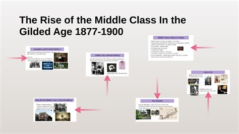 The Rise Of The Middle Class In The Gilded Age 1877 1900 By Robert King On Prezi